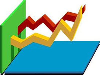 收评:科创50大跌7.7% 算力硬件、半导体板块集体调整